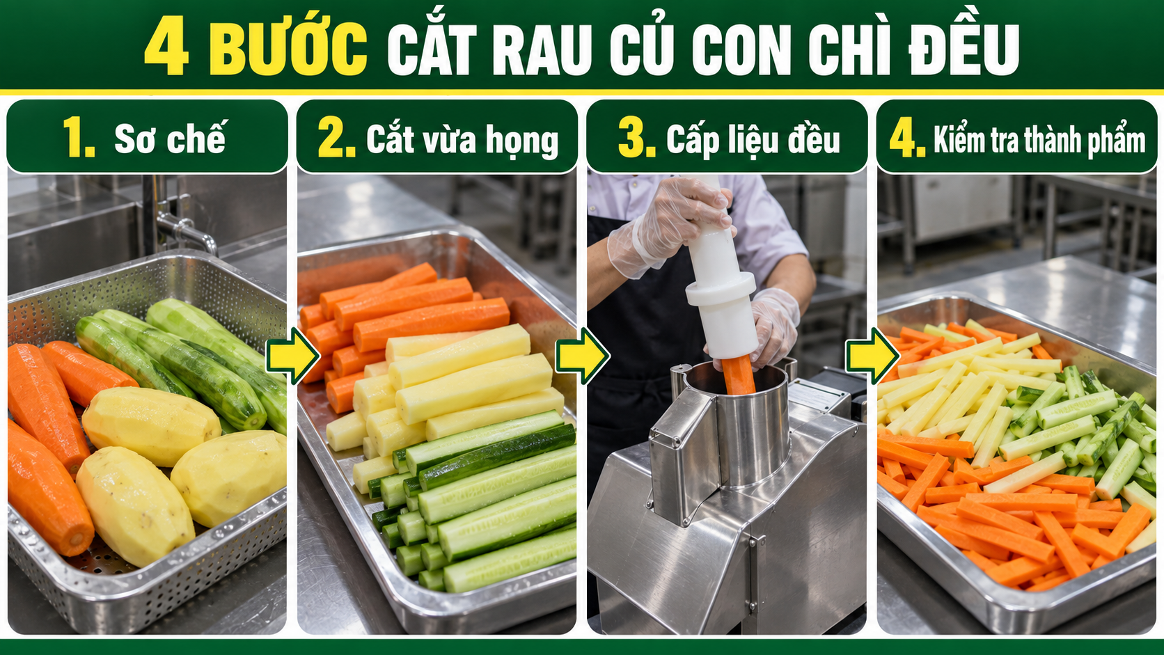 Bốn bước vận hành máy cắt rau củ con chì